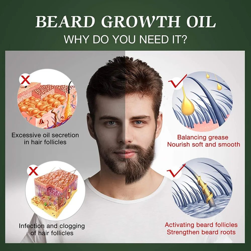 Fast Beard Growth Oil Beard Oil for Men Caffeine Natural Beard